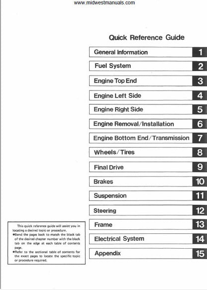 Kawasaki Bayou KLF300 Motorcycle Service Manual factory service manual title page