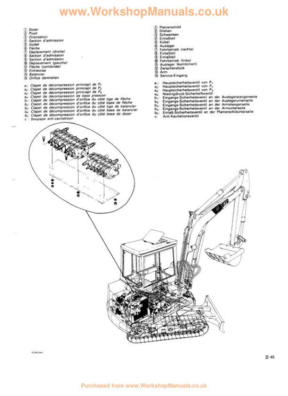 Kubota KH 36 41 51 61 66 91 101 151 Excavator Service Manual sample page with service data and tables
