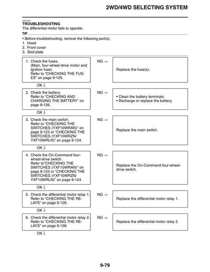 Yamaha Wolverine RMAX4 UTV Service Manual sample page showing schematics and diagrams