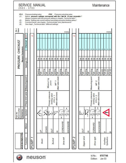 Wacker Neuson 2503 3503 Tracked Excavator Service Manual sample page with diagrams and specifications