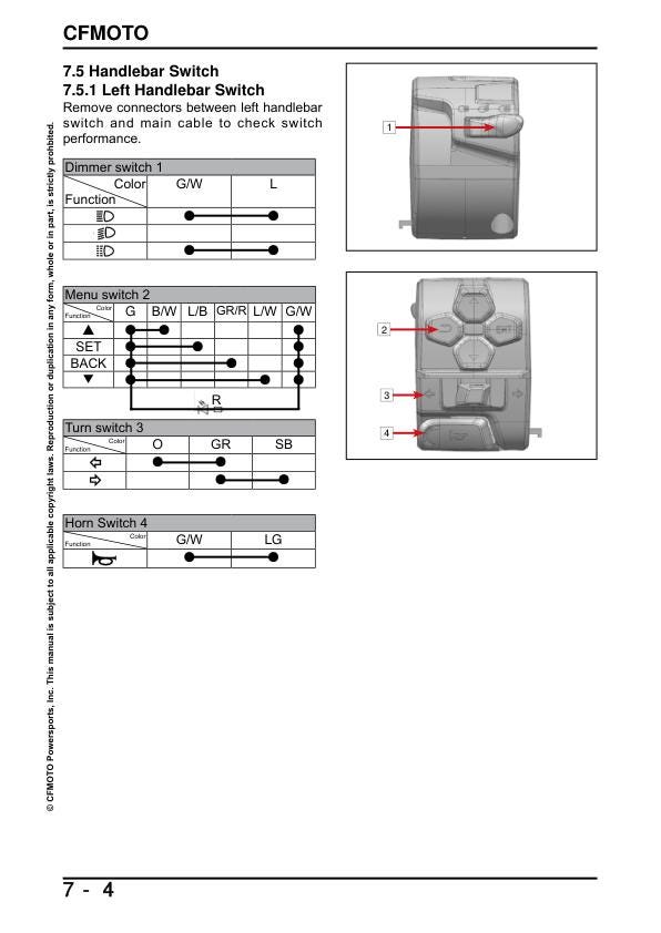 CFMOTO IBEX 450 Service Manual sample page with diagrams and specifications