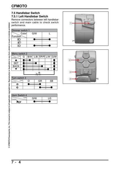 CFMOTO IBEX 450 Service Manual sample page with diagrams and specifications