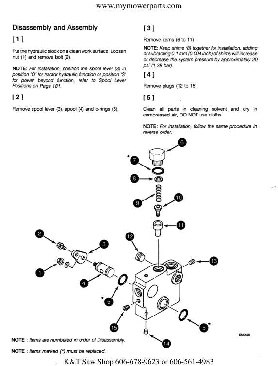 Cub Cadet 7000 7200 7232 7260 7300 Tractor Service Manual sample page from the repair manual