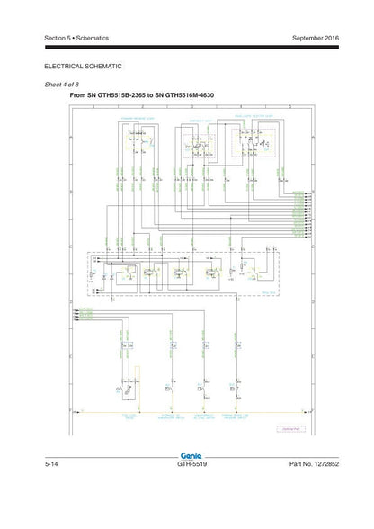 Genie GTH5519 Telehandler Service Manual sample page from the repair manual