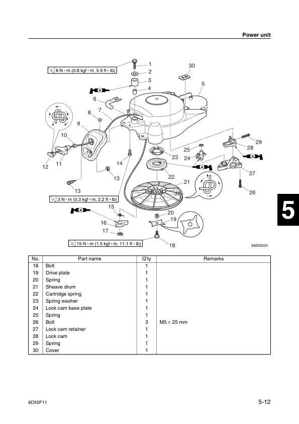 Yamaha 9.9 & 15 HP Outboard Service Manual sample page with diagrams and specifications