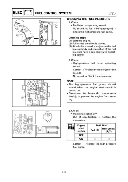 Yamaha F115C LF115C Outboard Service Manual sample page showing schematics and diagrams