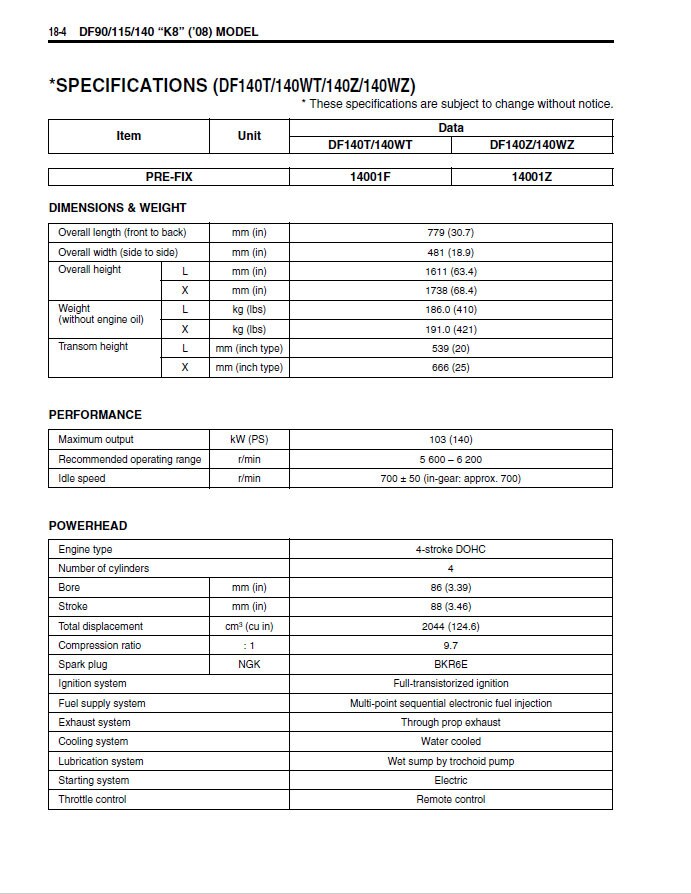Suzuki DF40 DF50 Outboard Service Manual sample page showing repair procedures