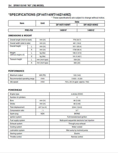 Suzuki DF40 DF50 Outboard Service Manual sample page showing repair procedures