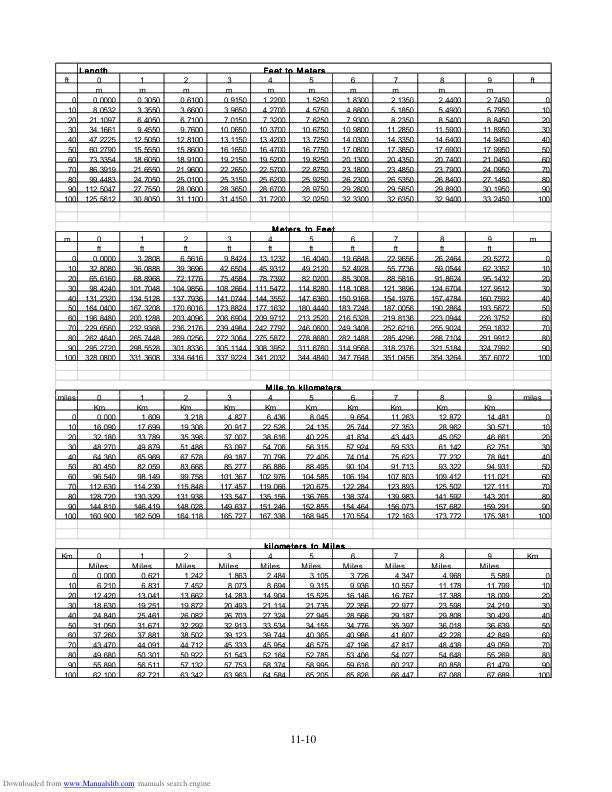 TYM T 233 273 Tractor Service Manual sample page from the repair manual