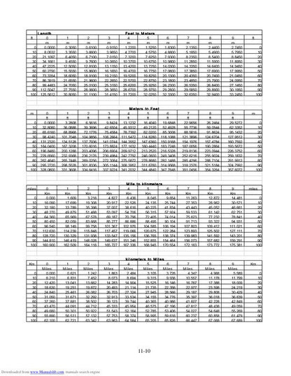 TYM T 233 273 Tractor Service Manual sample page from the repair manual
