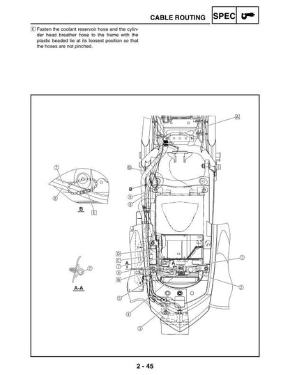 Yamaha YFZ450S Motorcycle Service Manual table of contents