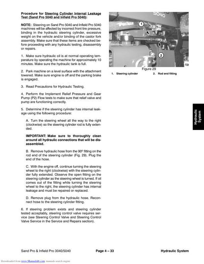 Toro 3040 5040 Sand Pro & Infield Pro Mower Service Manual sample page with technical illustrations