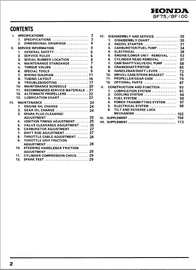 Honda BF8A Outboard Service Manual table of contents
