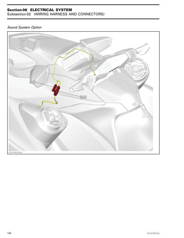 Sea-Doo GTI GTR Service Manual sample page with technical illustrations