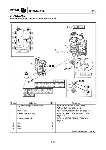 Yamaha F115 F130 F140 Outboard Service Manual sample page showing repair procedures