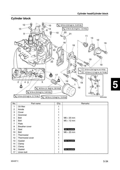Yamaha F15B Outboard Service Manual sample page with technical illustrations