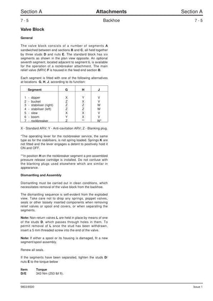 JCB Robot 150 165 Skid Steer Service Manual sample page showing repair procedures