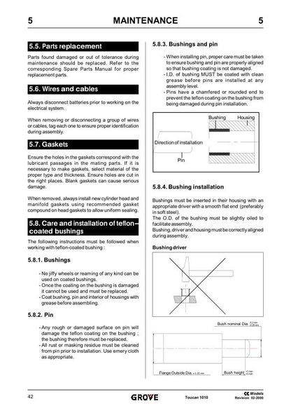 Grove Toucan 1010 Lift Service Manual sample page from service manual