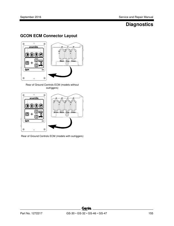 Genie  GS 1530-4047 Scissor Lift Service Manual sample page from service manual