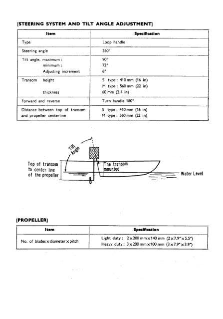 Honda GB30 GB40 Outboard Service Manual sample page from the repair manual