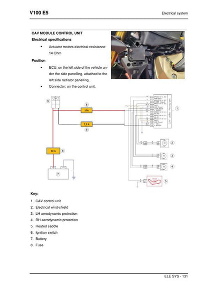 Moto Guzzi V100 Mandello E5 Motorcycle Service Manual sample page showing repair procedures
