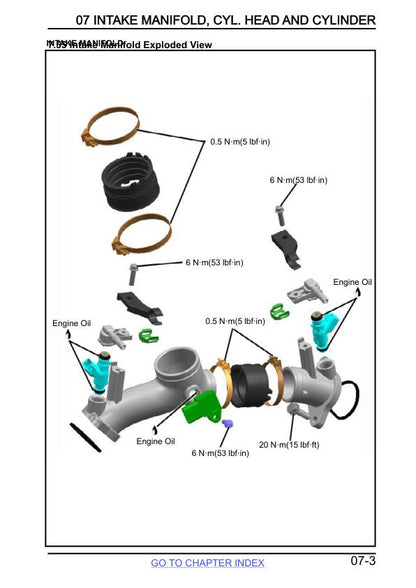 CFMOTO UFORCE 800 UTV Service Manual sample page with technical illustrations