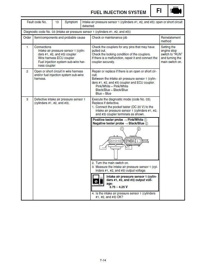 Yamaha FX Nytro Snowmobile Service Manual sample page with diagrams and specifications