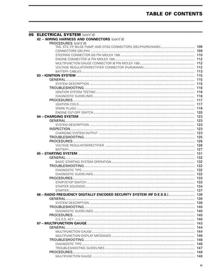 Sea-Doo Spark Service Manual sample page with diagrams and specifications
