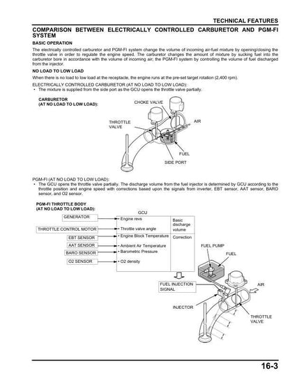 Honda EU7000iS Inverter Generator Service Manual sample page from the repair manual