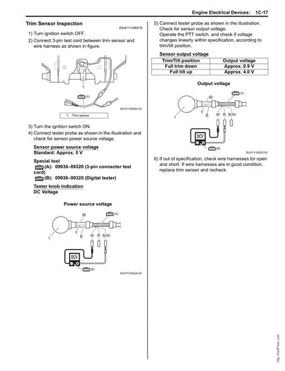 Suzuki DF70 DF80 DF90 Outboard Service Manual sample page with diagrams and specifications
