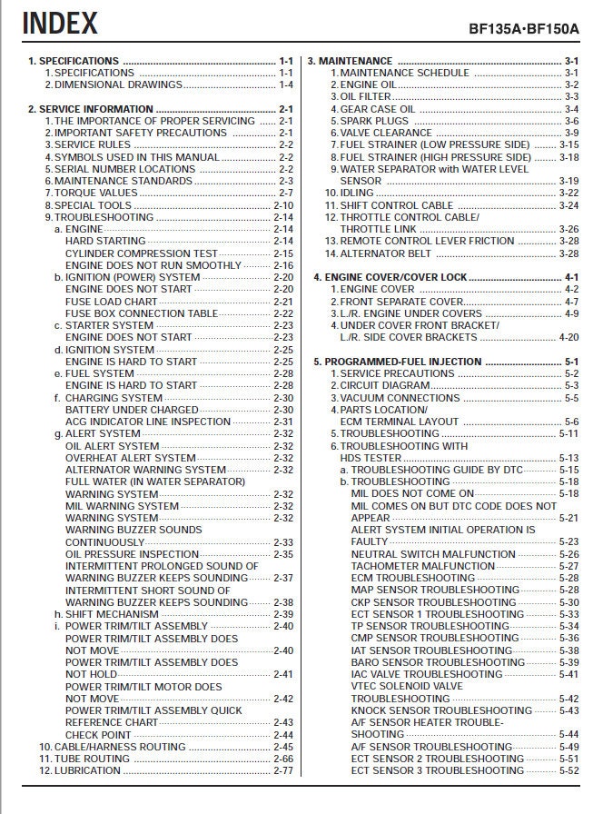 Honda BF135A BF150A Outboard Service Manual table of contents