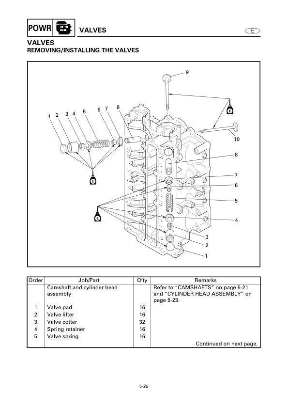 Yamaha F115C LF115C Outboard Service Manual sample page with service data and tables