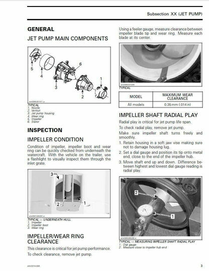 Sea-Doo Spark Service Manual sample page from service manual