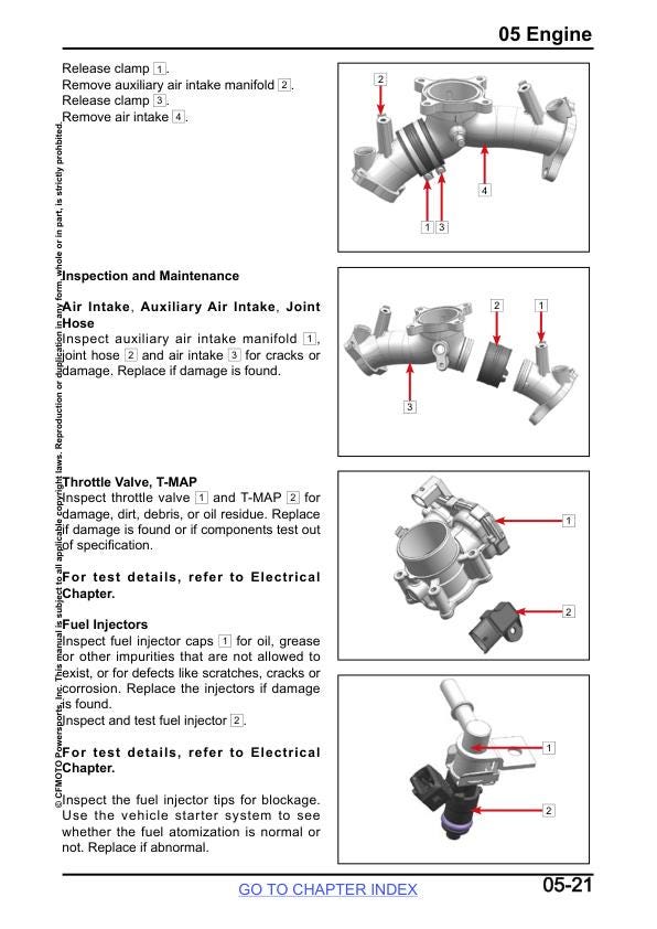 CFMOTO ZFORCE 800 950 Trail Sport UTV Service Manual sample page from service manual