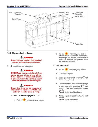 Skyjack SJ40T SJ45T Telescopic Boom Lift Service Manual sample page with diagrams and specifications