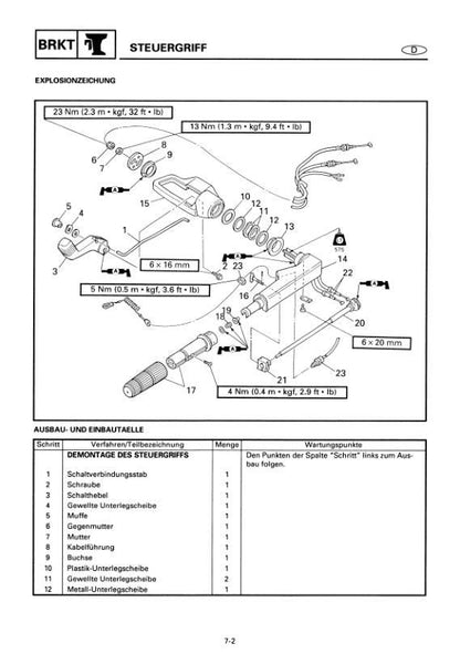 Yamaha 40X E40X Outboard Service Manual sample page with service data and tables