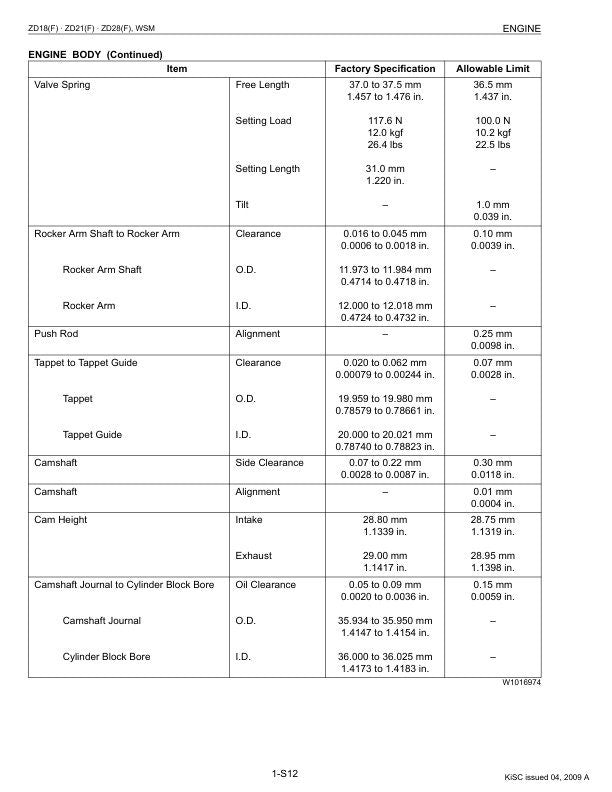 Kubota ZD18 ZD21 ZD25 ZD28 Zero Turn Mower Service Manual sample page with diagrams and specifications