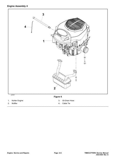 Toro Timecutter 74685 74687 74690 74694 Mower Service Manual table of contents