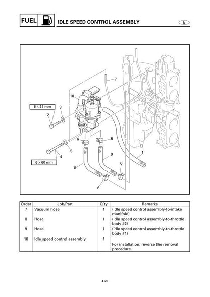 Yamaha F115C LF115C Outboard Service Manual sample page from service manual
