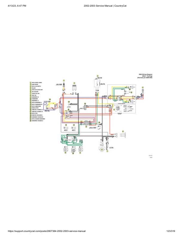 Arctic Cat Bearcat Wide Track Touring Trail Snowmobile Service Manual sample page showing repair procedures