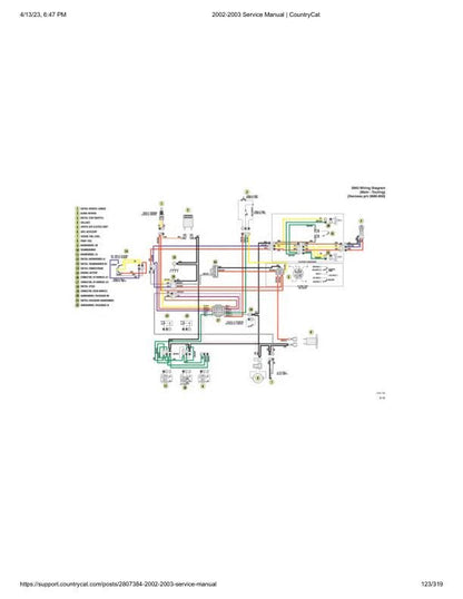 Arctic Cat Bearcat Wide Track Touring Trail Snowmobile Service Manual sample page showing repair procedures