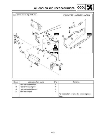 Yamaha FX Nytro FX10X Snowmobile Service Manual sample page with technical illustrations