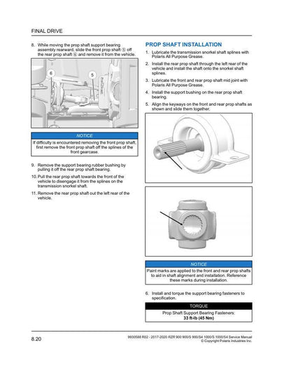 Polaris RZR 900 1000 UTV Service Manual sample page with technical illustrations