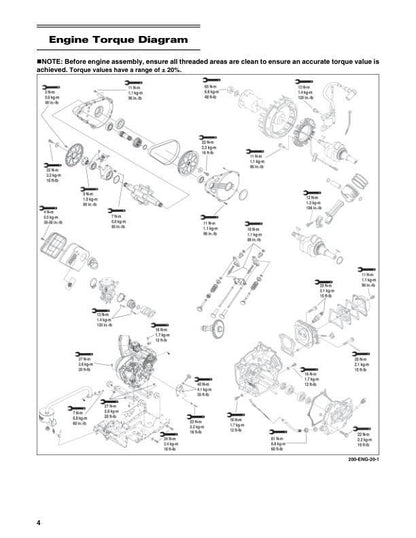 Skidoo MXZ200 Snowmobile Service Manual table of contents