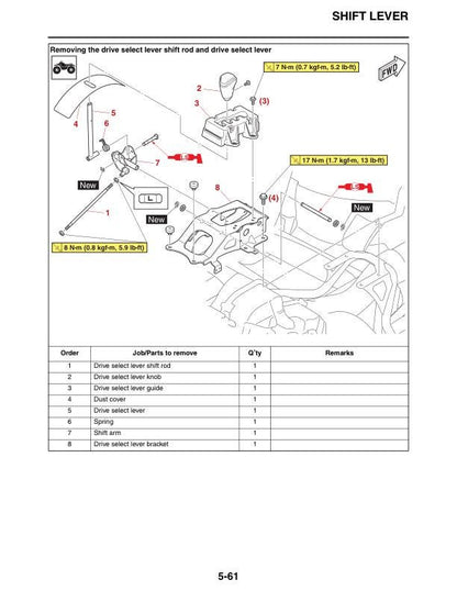 Yamaha Wolverine RMAX4 UTV Service Manual sample page from the repair manual