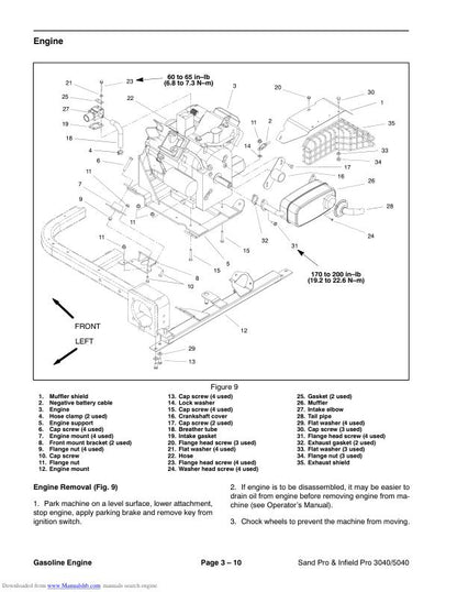 Toro 3040 5040 Sand Pro & Infield Pro Mower Service Manual sample page from service manual