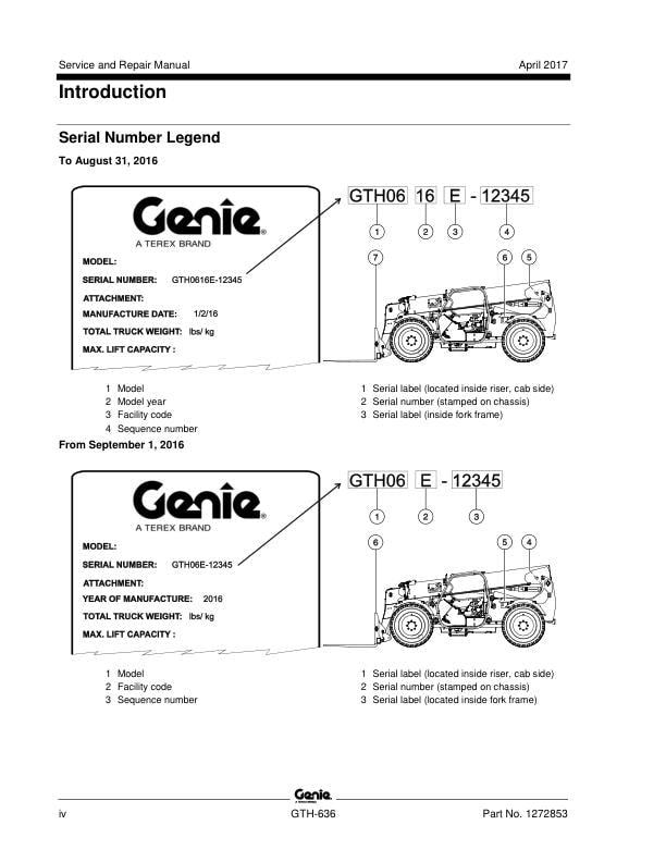Genie GTH 636 Telehandler Service Manual table of contents