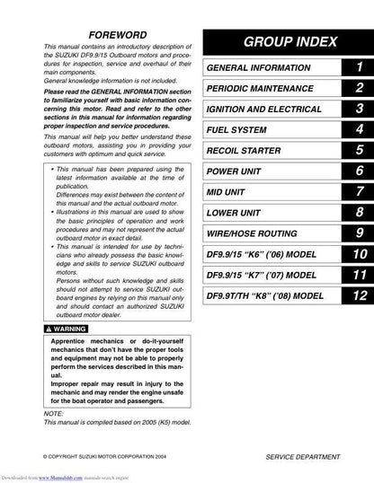 Suzuki DF9.9 DF15 Outboard Service Manual table of contents