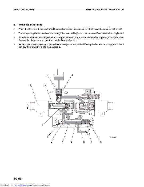Deutz Agrotron 106 110 115 120 135 150 165 MK3 Tractor Service Manual sample page showing schematics and diagrams