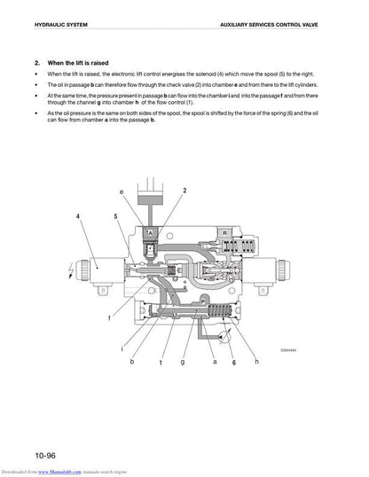 Deutz Agrotron 106 110 115 120 135 150 165 MK3 Tractor Service Manual sample page showing schematics and diagrams